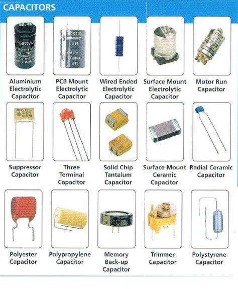 rectangular electrolytic capacitors|Capacitors .